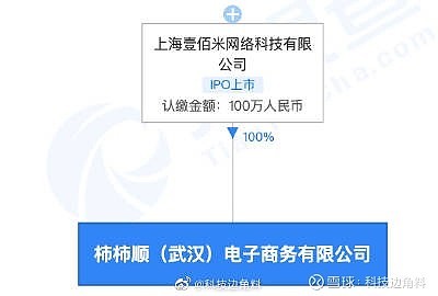 叮咚買菜武漢子公司成立 柿柿順電子商務注冊資本100萬元